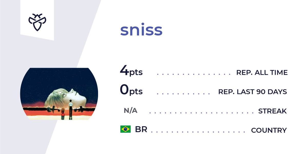 sniss - Intigriti