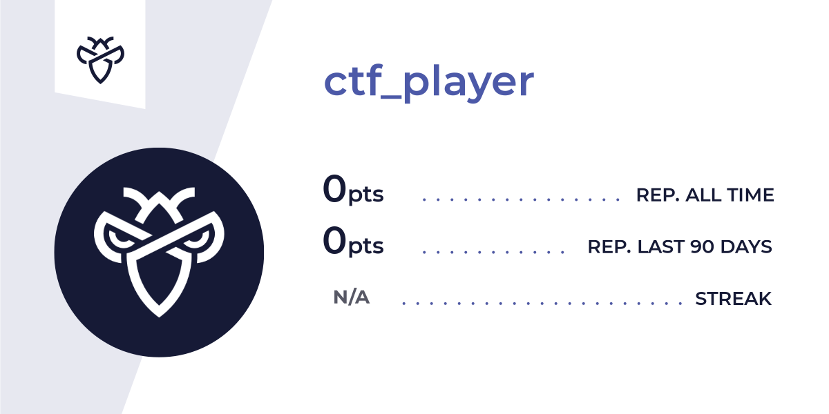 ctf_player - Intigriti